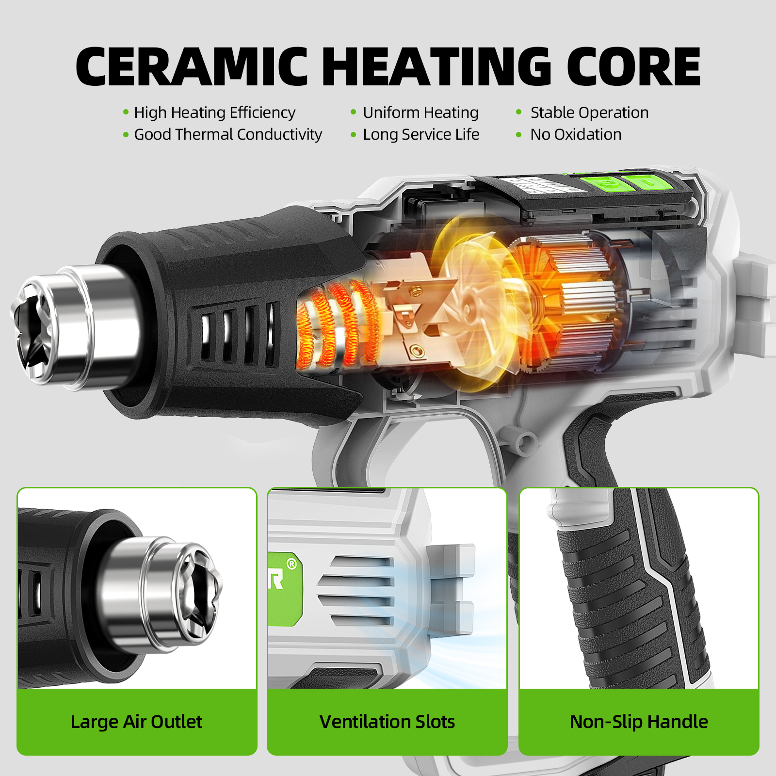 Hot Air Gun with LCD 12 Variab - Heat Gun Small recensione e prezzo