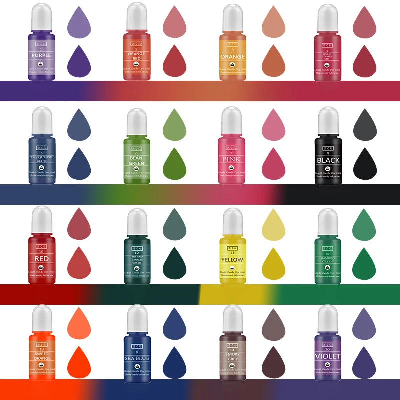 DIY Epoxy Resin Pigment Kit Ca - Resin Jewelry Kit recensione e prezzo