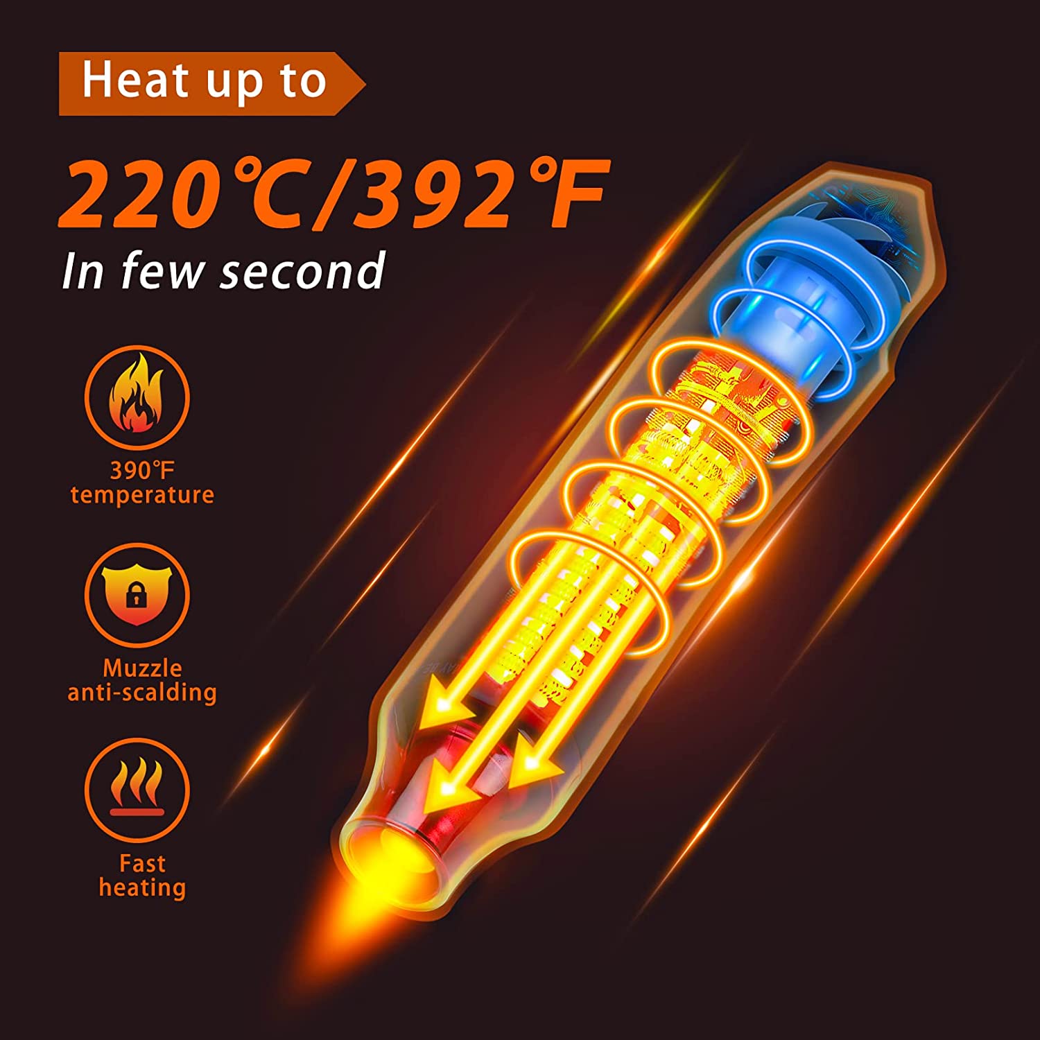 300W Hot Air Gun Portable Mini - Heat Gun Small recensione e prezzo